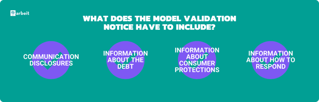 model validation notice